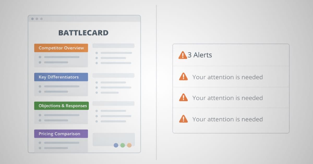A sales battlecard document beside a competitor monitoring alert dashboard — illustrating the difference between sales enablement tools like Klue and monitoring tools like Pagezii