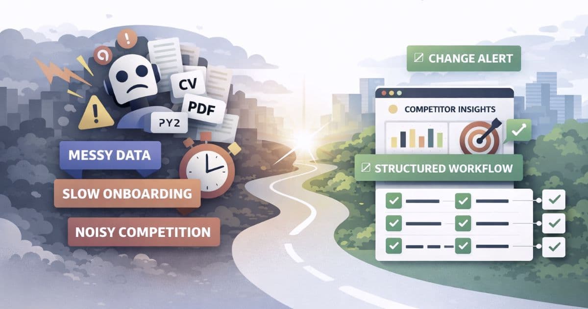 Product strategy concept with messy inputs, competitor signals, and structured workflows representing how Palrox was shaped.